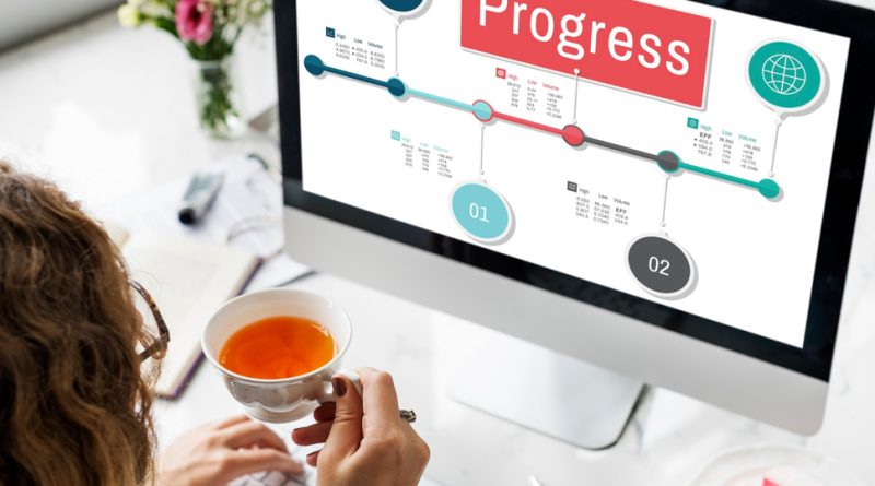 Plataforma de mapeamento da jornada do cliente faz 4 anos