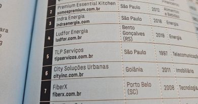 TLP conquista 5º lugar no Ranking EXAME Negócios em Expansão 2024