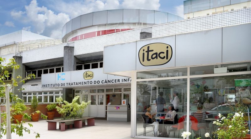 Câncer Infantil: hospital ITACI promove atividades socioculturais em novembro